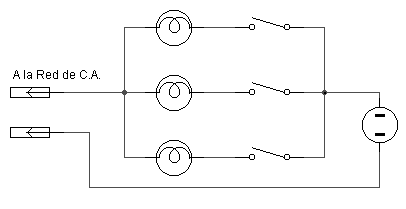 Diagrama eléctrico del tablero de prueba