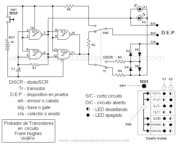 Diagrama del probador de transistores en circuito