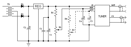 Diagrama básico del sintonizador de prueba.